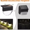 Solarlampen für Außen Garten, Solar Lampe für Wasserdichte Solarleuchten Gartenlampen Dekoration Solar Zaunbeleuchtung mit 2 Modi LED Warmweiß/Farbwechselnde für Garten Dekoration,Treppe,Hof-6 Stück - Image 5