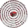 Einhell Akku-Rasenmäher GE-CM 36 Li Kit Power X-Change (36 V, 36 cm Schnittbreite, bis 350 m², Brushless, 40L Fangkorb, 25-75 mm Schnitthöhe, inkl. 2x 3,0 Ah-Akku und 2x Ladegerät) - Image 3