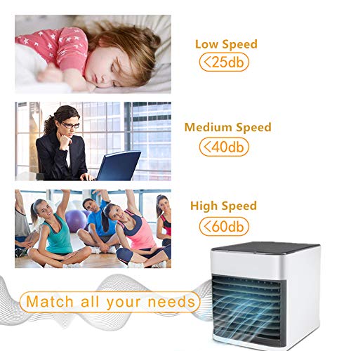 GHONLZIN 2019 Neue Mini Klimaanlage Air Cooler Mini Luftk/ühler Tragbarer K/ühlerl/üfter Klimaanlage K/ühler f/ür Zuhause mit Neuem Filterpapier